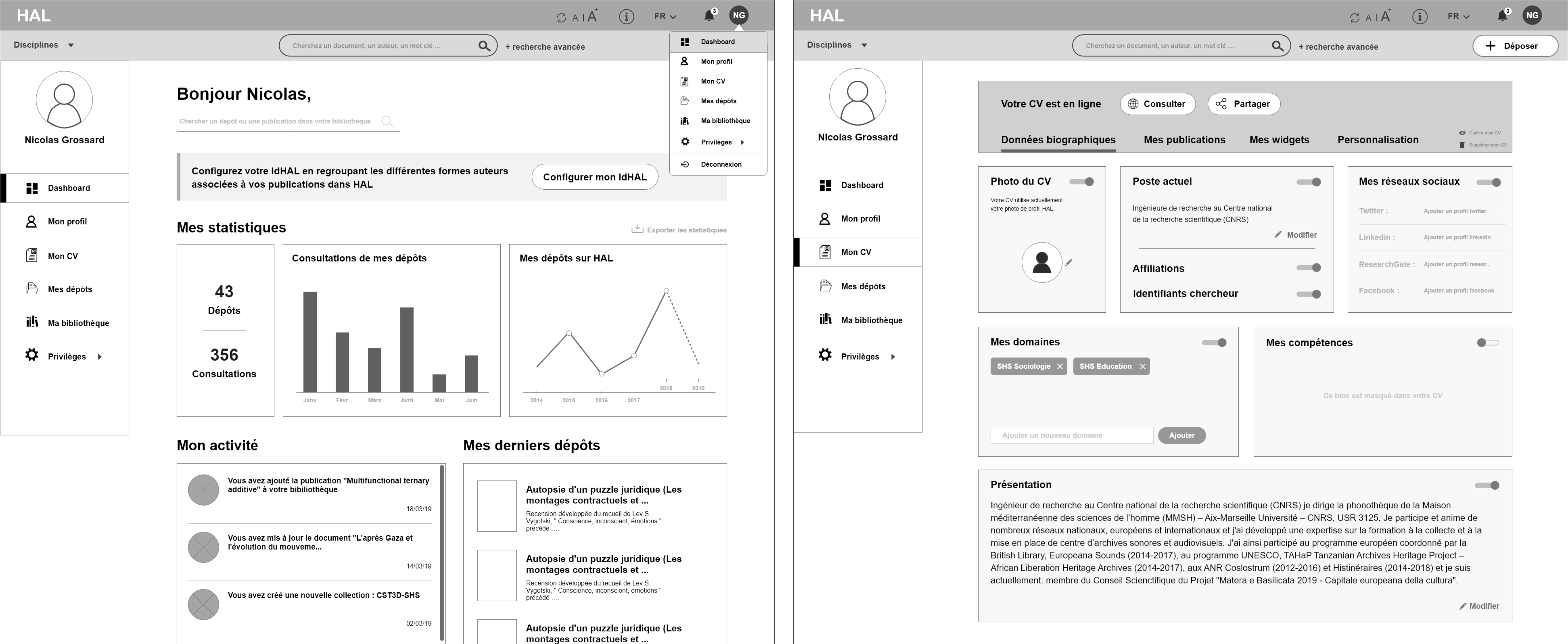 Dashboard wireframes